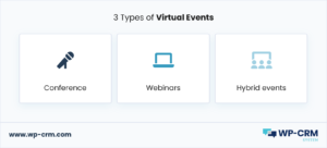 3 Types of Virtual Events