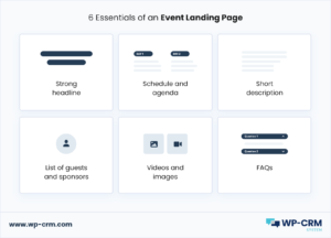 6 Essentials of an Event Landing Page