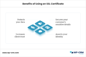 Benefits of Using an SSL Certificate