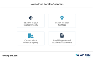How to Find Local Influencers