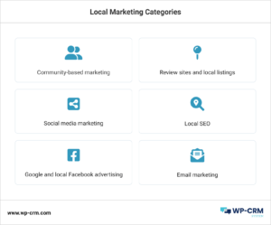 Local Marketing Categories