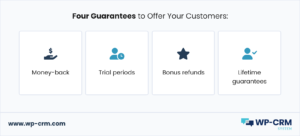 Four Guarantees to Offer Your Customers