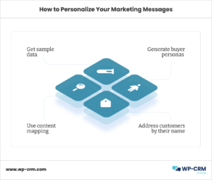 How to Personalize Your Marketing Messages