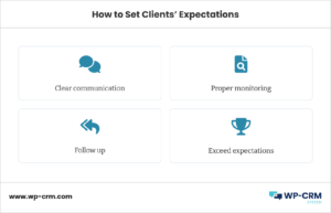 How to Set Clients Expectations