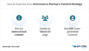 How to Improve Your eCommerce Startup’s Content Strategy