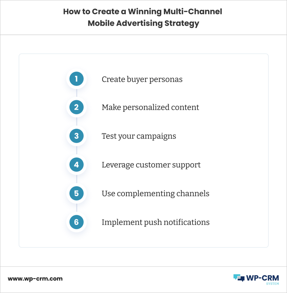 How to Create a Winning Multi-Channel Mobile Advertising Strategy
