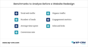 Benchmarks to Analyze Before a Website Redesign
