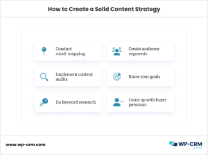 How to Create a Solid Content Strategy