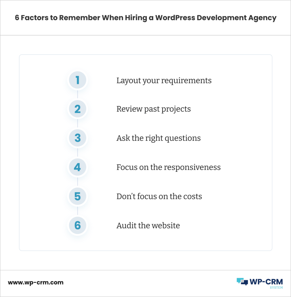 6 Factors to Remember When Hiring a WordPress Development Agency