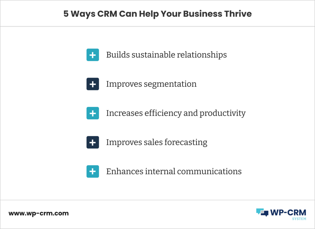5 Ways CRM Can Help Your Business Thrive-1