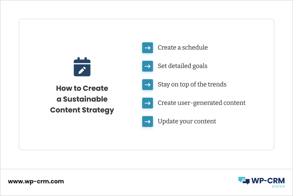 How to Create a Sustainable Content Strategy