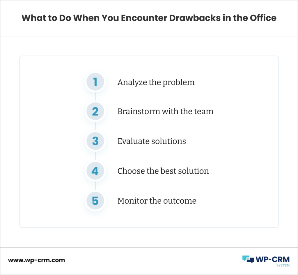What to Do When You Encounter Drawbacks in the Office