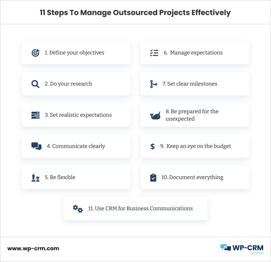 11 Steps To Manage Outsourced Projects Effectively