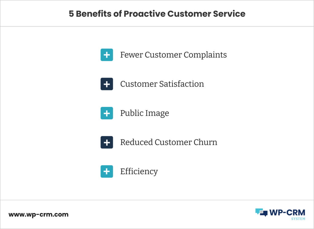 5 Benefits of Proactive Customer Service