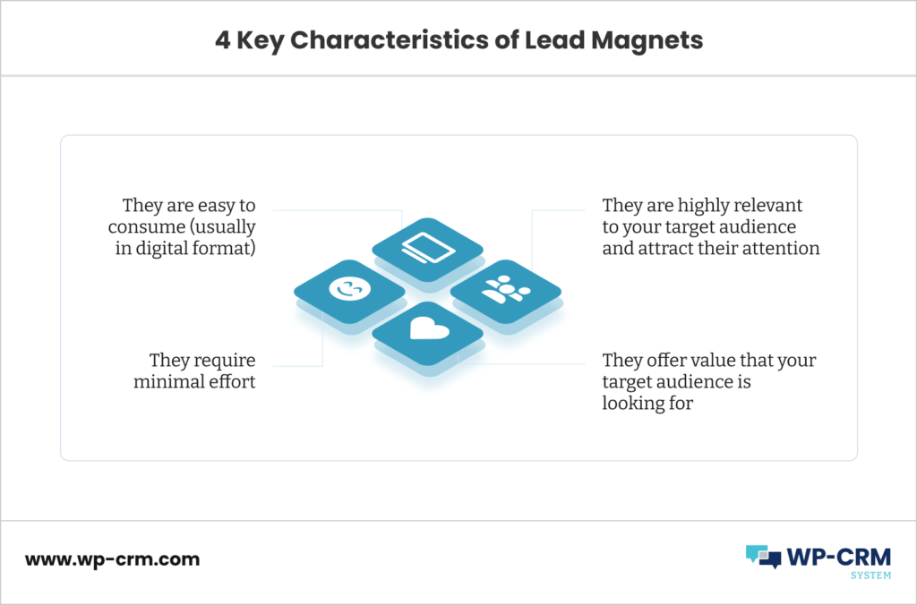 4 Key Characteristics of Lead Magnets