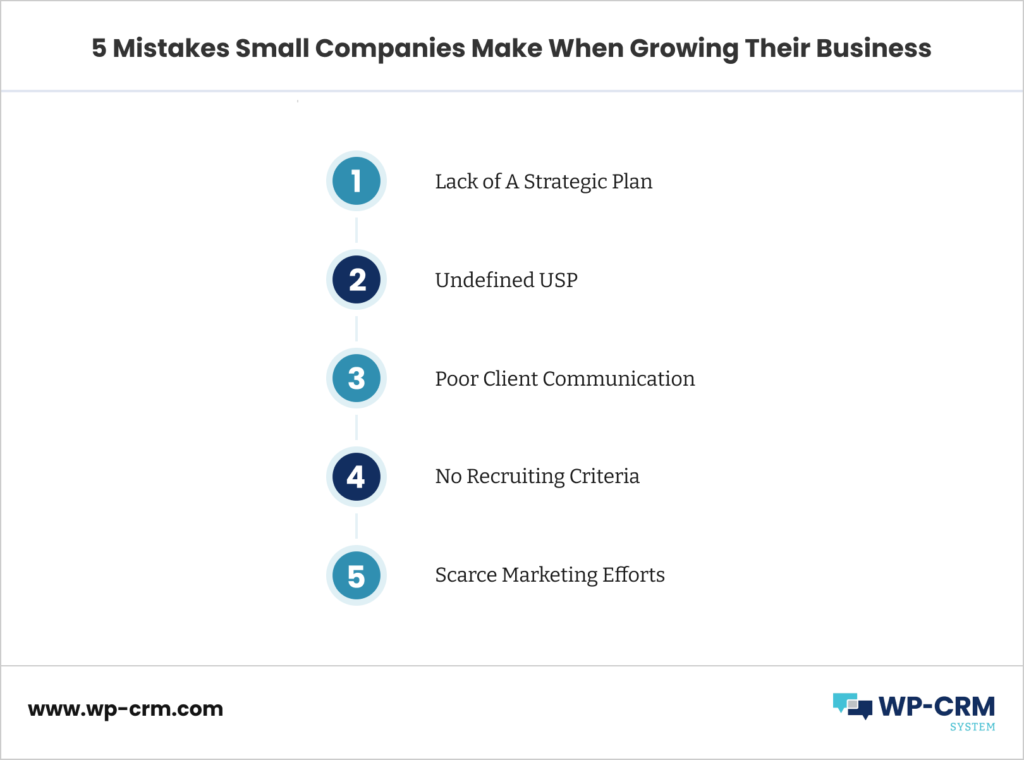 5 Mistakes Small Companies Make When Growing Their Business 