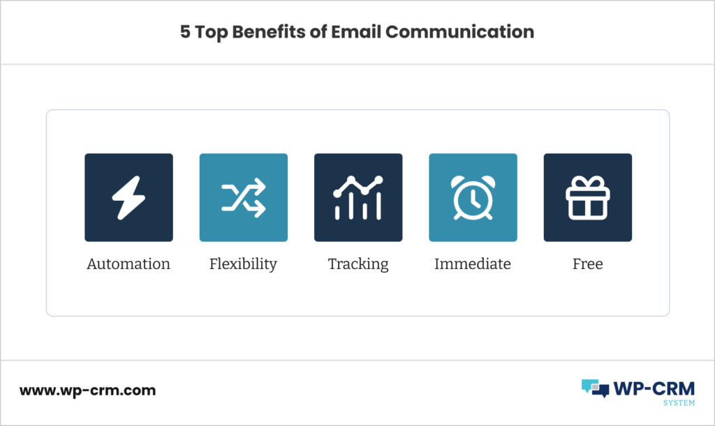 5 Top Benefita of Email Communication
