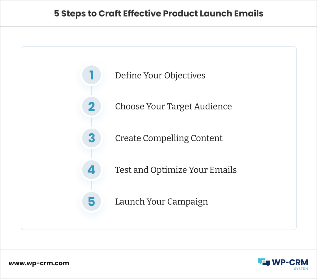 5 Steps to Craft Effective Product Launch Emails