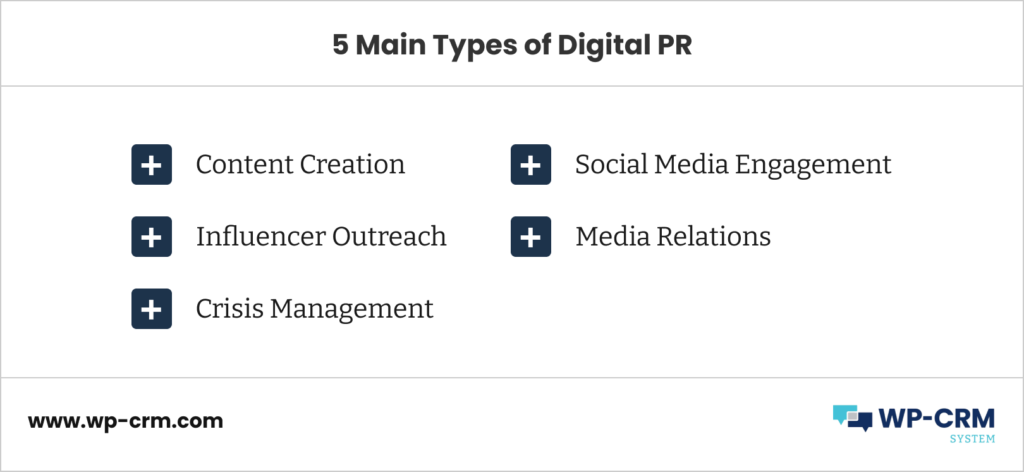 5 Main Types of Digital PR