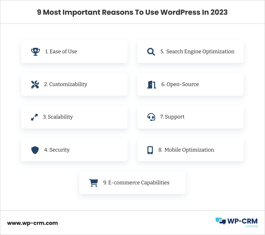 9 Most Important Reasons To Use WordPress In 2023