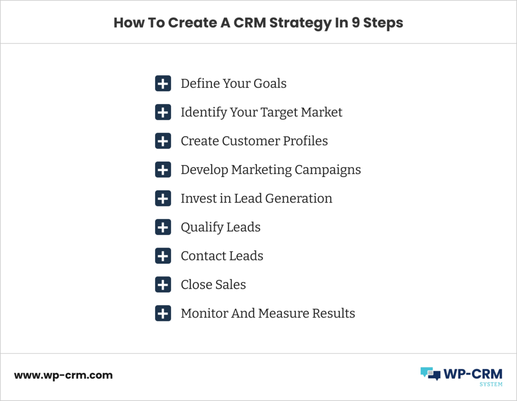 How To Create A CRM Strategy In 9 Steps