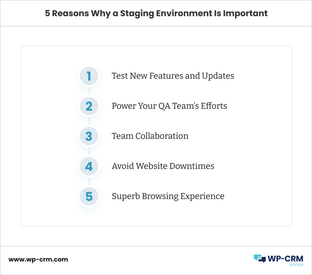5 Reasons Why a Staging Environment Is Important