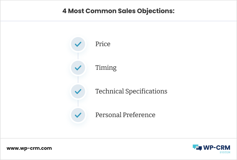 4 Most Common Sales Objections