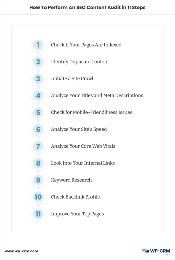How To Perform An SEO Content Audit in 11 Steps