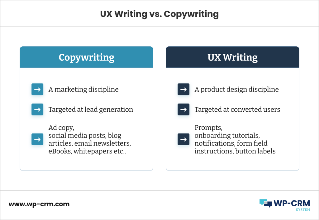 UX Writing vs. Copywriting