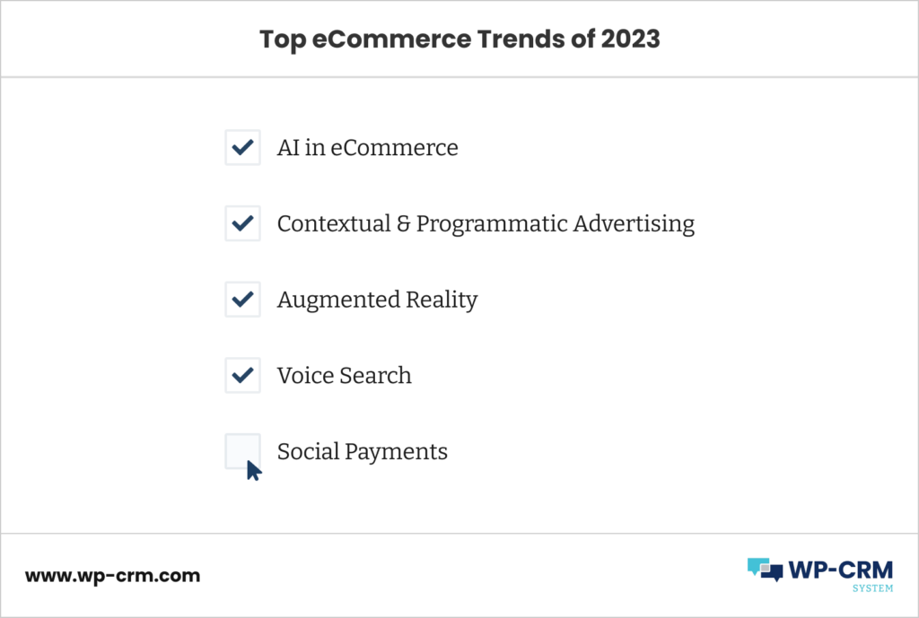 Top eCommerce Trends of 2023