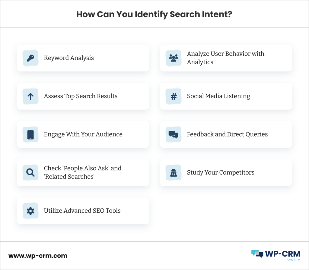 How Can You Identify Search Intent