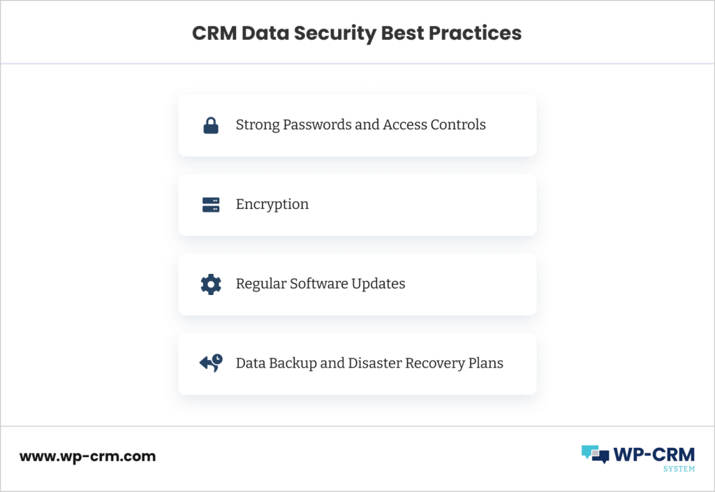 CRM Data Security Best Practices